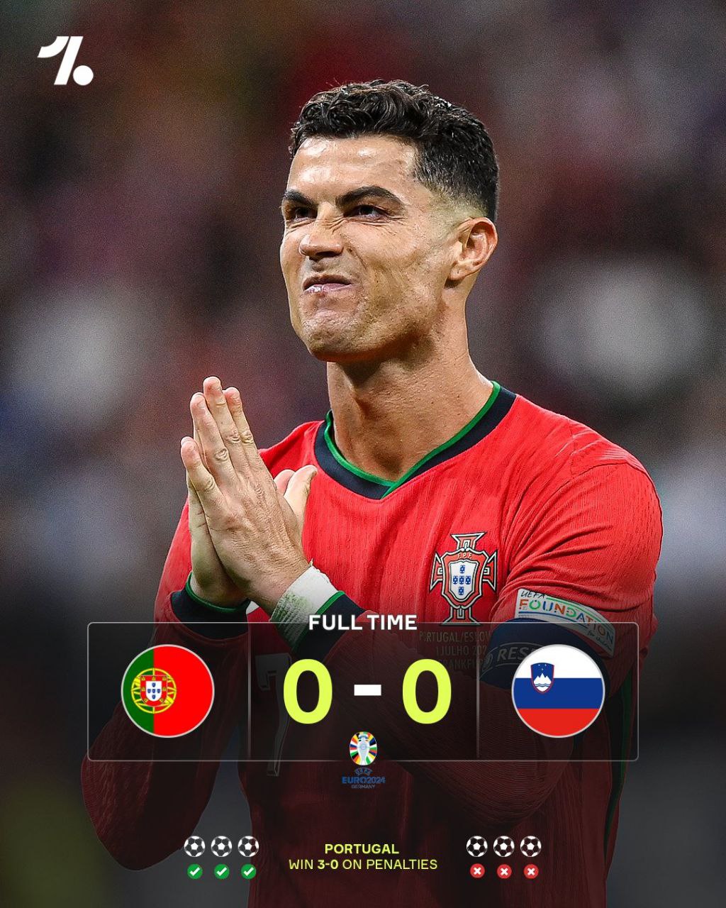 پیروزی نفس گیر پرتغال برابر اسلوونی/ درخشش کاستا در ضربات پنالتی